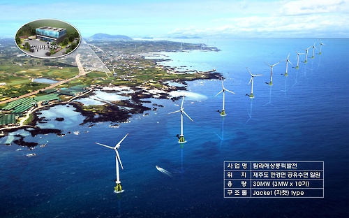 济州岛在国内率先启动海上风力发电设施